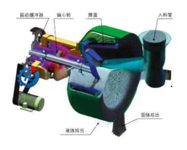 WZL系列卧式震动离心脱水机